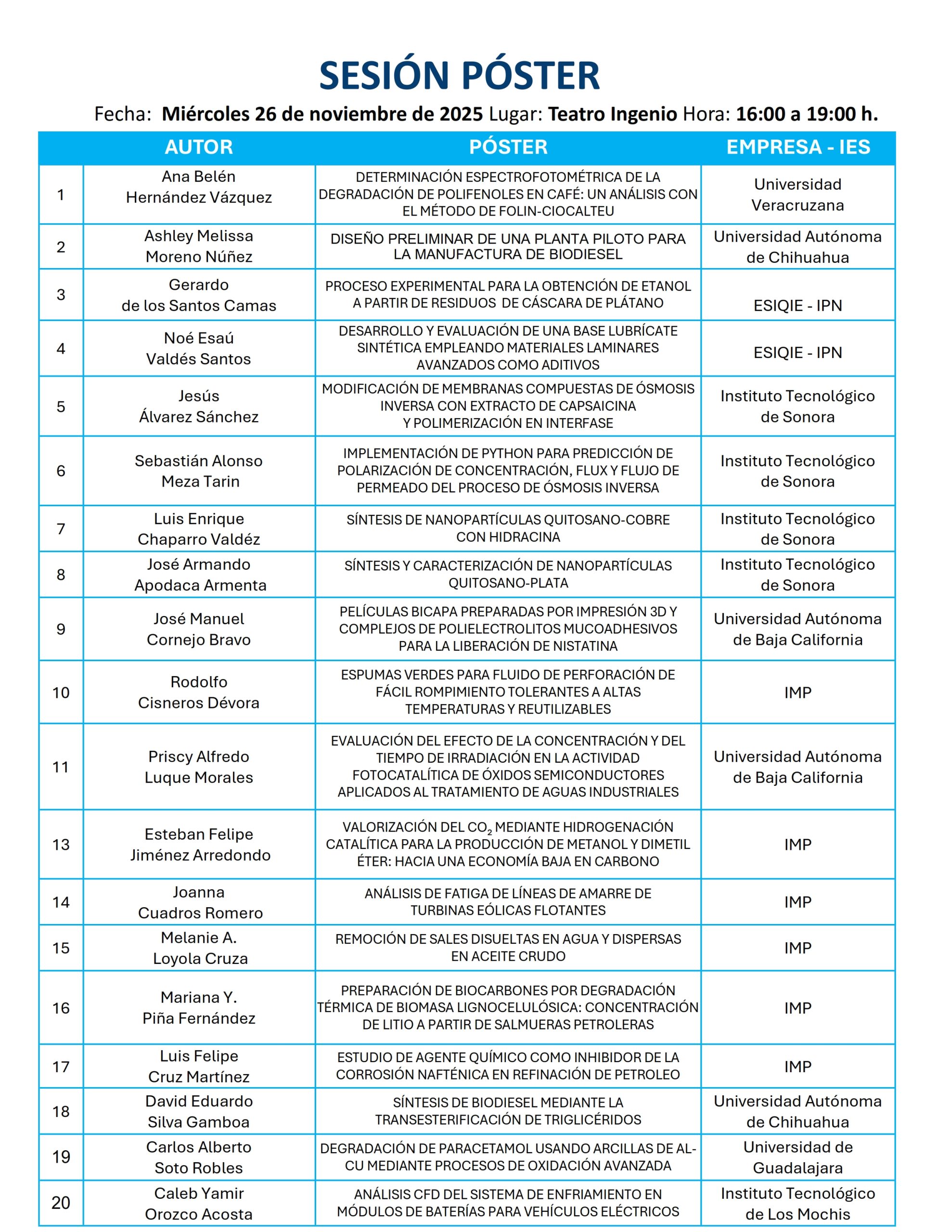IMIQ PROGRAMA GENERAL CONVENCION IMIQ 2025 22 nov_022