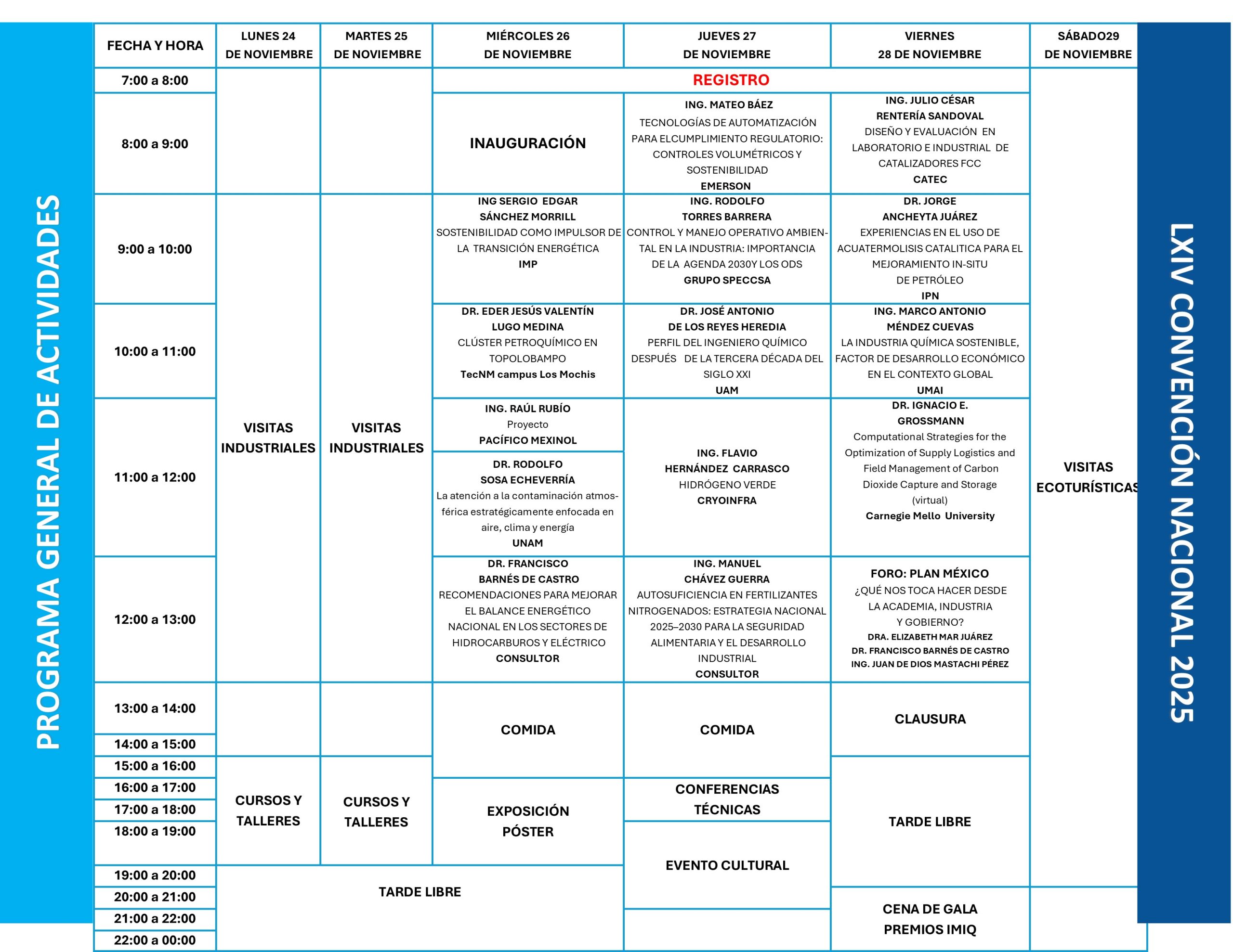 PROGRAMA GENERAL DE ACTIVIDADES DE LA CONVENCION NACIONAL IMIQ 2025
